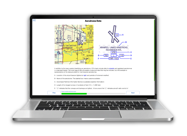 RPAS Ground School Airports Lesson