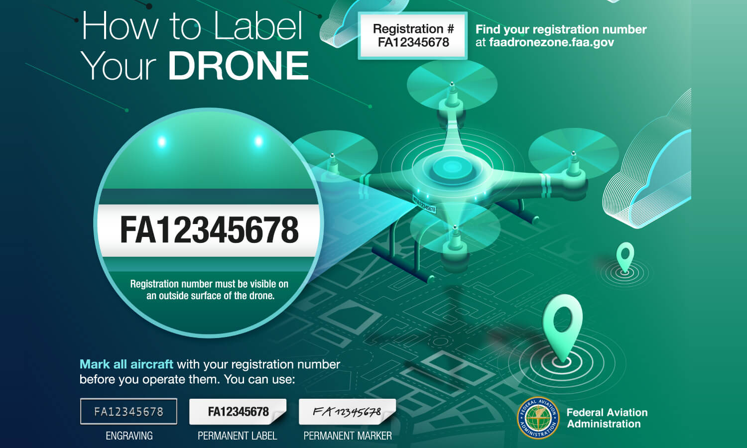 How to Register Your Drone With The FAA