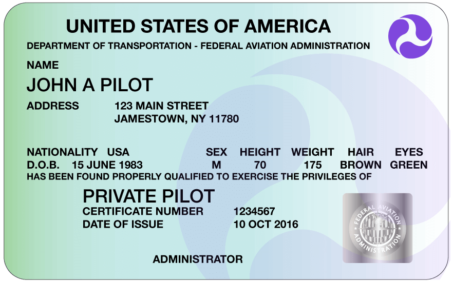 Basic Requirements to Obtain a Private Pilot License