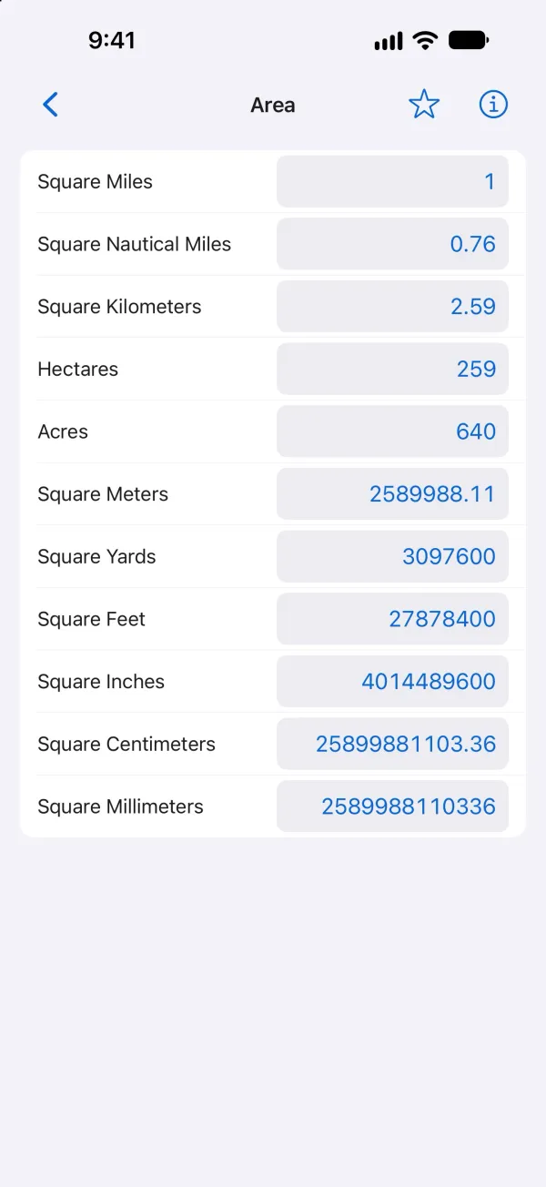Area conversion across eleven units